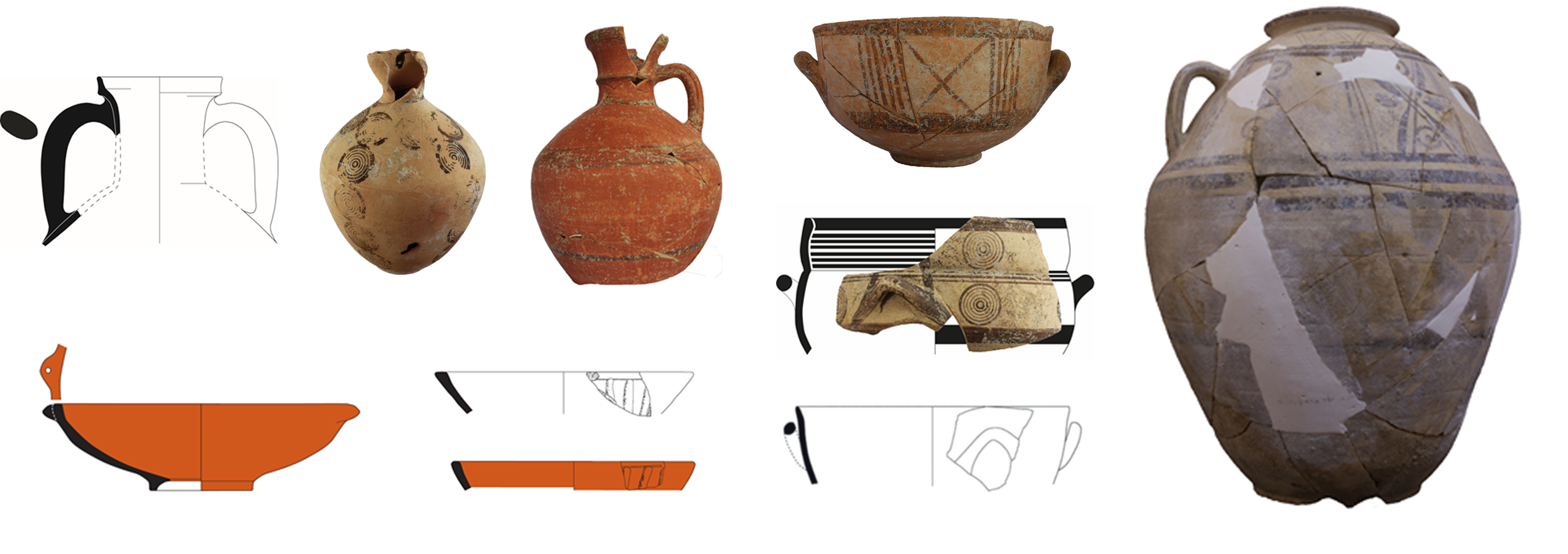 Keramik im zyprischen Stil aus Kontexten des 10. bis 8. Jh. vom Fundort Sirkeli Höyük