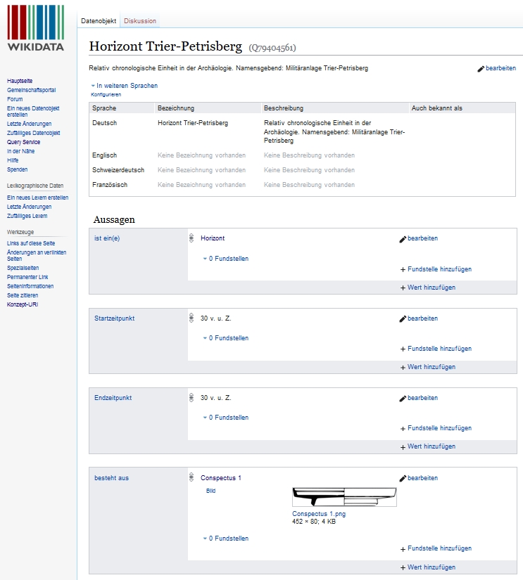 Selbsterstellter Wikidata Beitrag des Horizontes Trier-Petirsberg samt Einblick auf die Definitionen/Aussagen des Datenobjektes als Beispiel für einen Horizont.